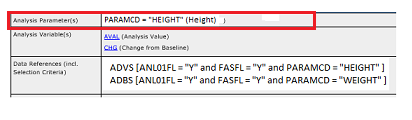 Analysis Parameter