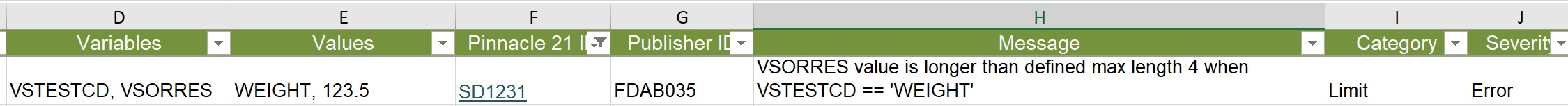 VSTESTCD=WEIGHT(123.5)	SD1231	- VSORRES value is longer than defined max length 4 when VSTESTCD == 'WEIGHT'