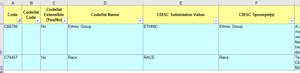 cdisc_etnic&race