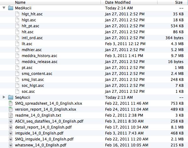 MedDRA files