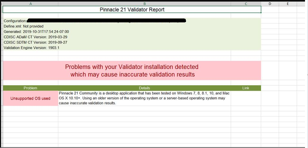 Problems with your Validatorinstallation
