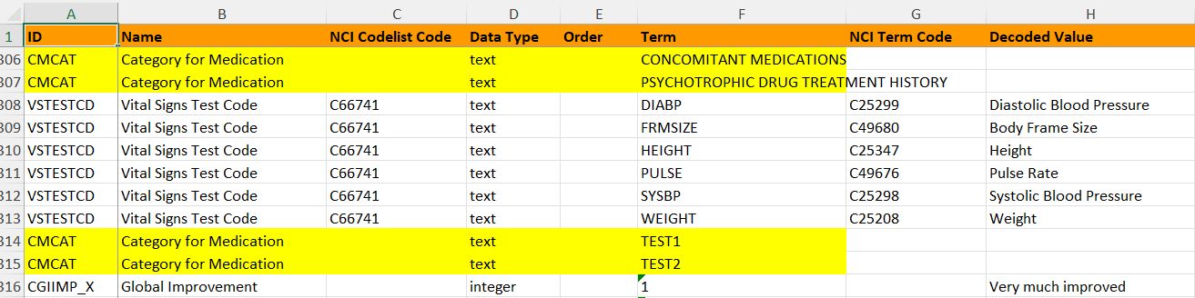 Example of split specs for a codelist