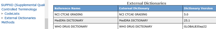 Snapshot for MedDRA Information in External Codelist