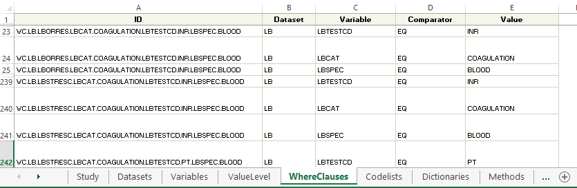 Define spec